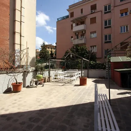 Angelo Emo Flat * Rzym